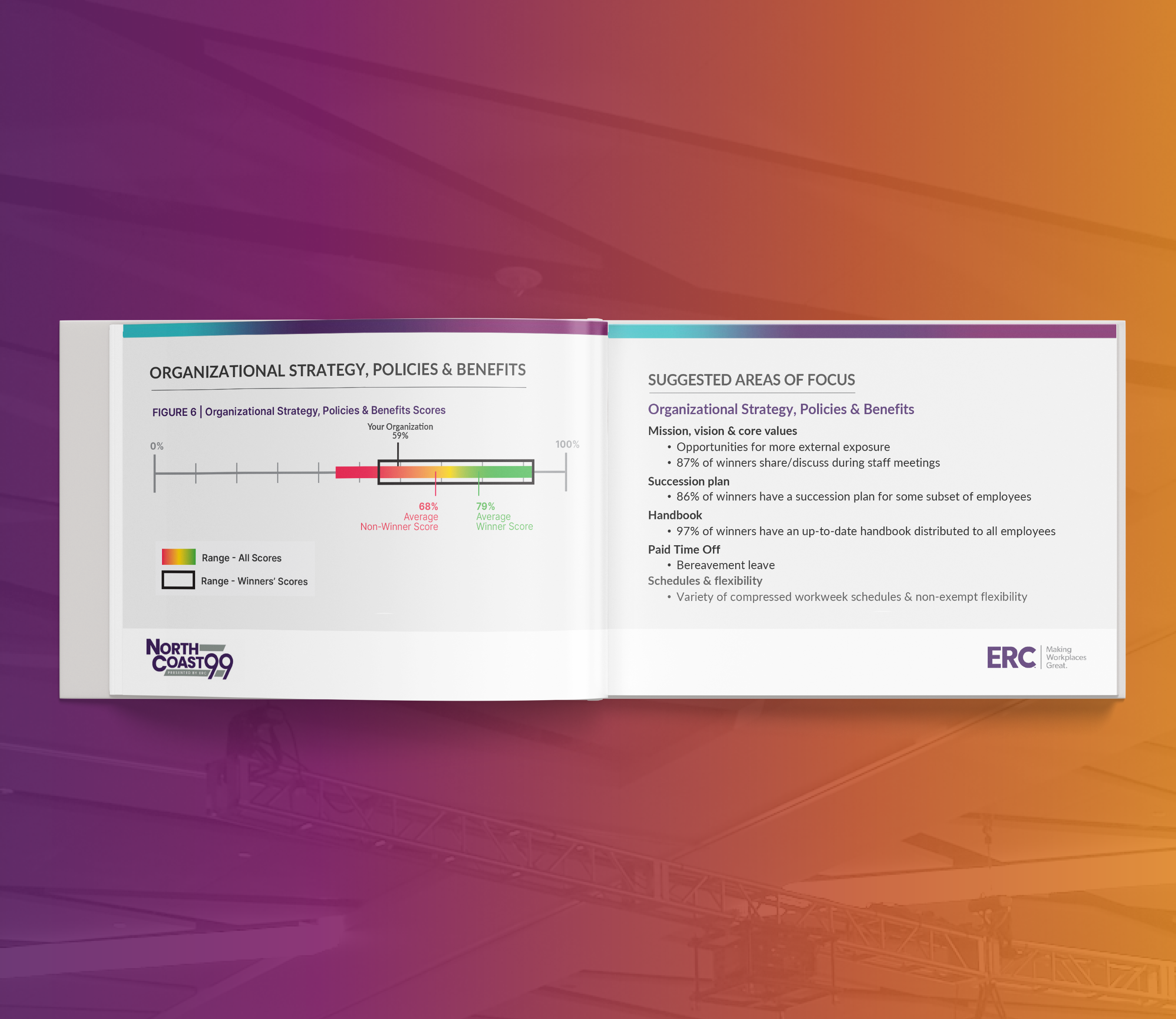 Book 2025 NorthCoast 99 Company Results Report Consultation
